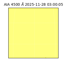 saia - 2025-11-28T03:00:05.962000