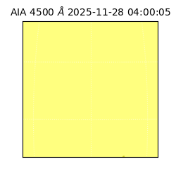 saia - 2025-11-28T04:00:05.962000