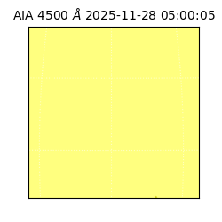 saia - 2025-11-28T05:00:05.955000
