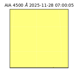 saia - 2025-11-28T07:00:05.964000