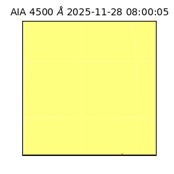 saia - 2025-11-28T08:00:05.963000