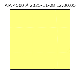 saia - 2025-11-28T12:00:05.963000