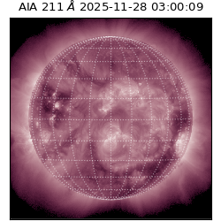 saia - 2025-11-28T03:00:09.631000