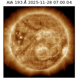 saia - 2025-11-28T07:00:04.844000