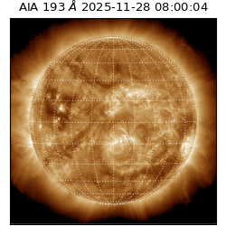 saia - 2025-11-28T08:00:04.843000