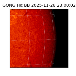 gong - 2025-11-28T23:00:02