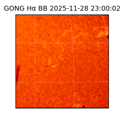 gong - 2025-11-28T23:00:02