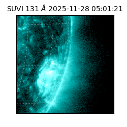 suvi - 2025-11-28T05:01:21.718000