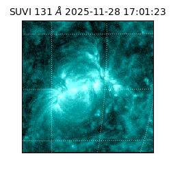 suvi - 2025-11-28T17:01:23.922000