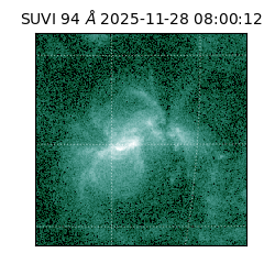 suvi - 2025-11-28T08:00:12.271000