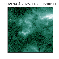 suvi - 2025-11-28T06:00:11.905000