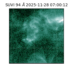 suvi - 2025-11-28T07:00:12.089000