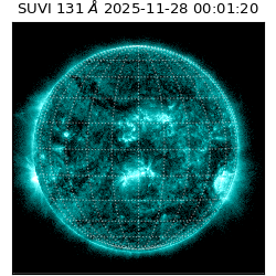 suvi - 2025-11-28T00:01:20.810000