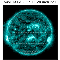 suvi - 2025-11-28T06:01:21.900000