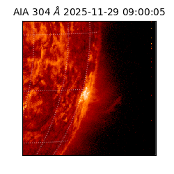 saia - 2025-11-29T09:00:05.130000