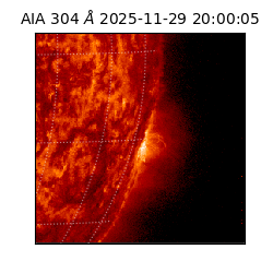 saia - 2025-11-29T20:00:05.147000