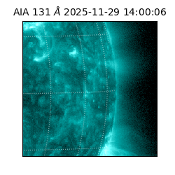 saia - 2025-11-29T14:00:06.622000