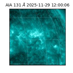 saia - 2025-11-29T12:00:06.622000