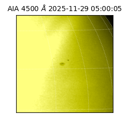 saia - 2025-11-29T05:00:05.963000