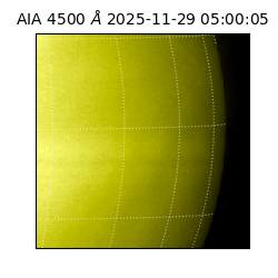 saia - 2025-11-29T05:00:05.963000