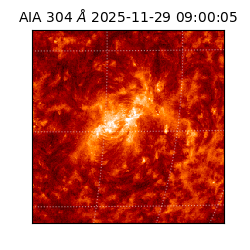 saia - 2025-11-29T09:00:05.130000