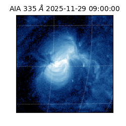 saia - 2025-11-29T09:00:00.622000