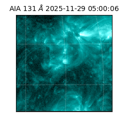 saia - 2025-11-29T05:00:06.622000