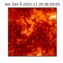 saia - 2025-11-29T06:00:05.130000