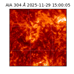 saia - 2025-11-29T15:00:05.130000