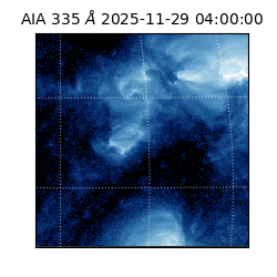 saia - 2025-11-29T04:00:00.625000