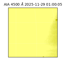 saia - 2025-11-29T01:00:05.963000