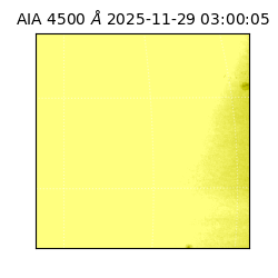 saia - 2025-11-29T03:00:05.962000