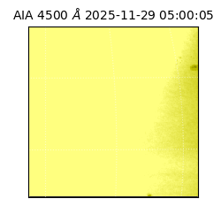 saia - 2025-11-29T05:00:05.963000