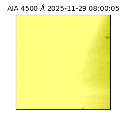 saia - 2025-11-29T08:00:05.963000