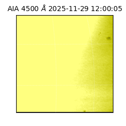 saia - 2025-11-29T12:00:05.964000