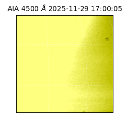 saia - 2025-11-29T17:00:05.963000