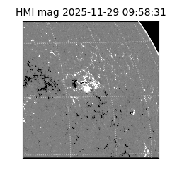 shmi - 2025-11-29T09:58:31.300000