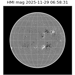 shmi - 2025-11-29T06:58:31.300000