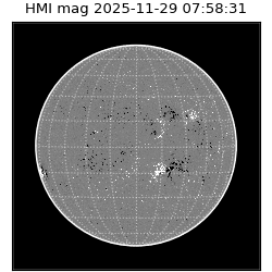 shmi - 2025-11-29T07:58:31.300000