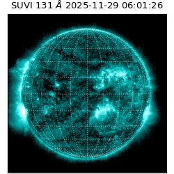 suvi - 2025-11-29T06:01:26.284000