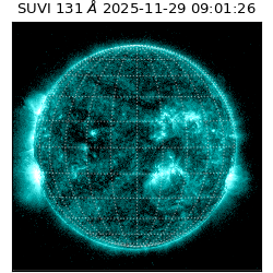 suvi - 2025-11-29T09:01:26.836000