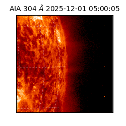 saia - 2025-12-01T05:00:05.130000