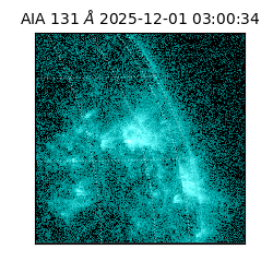 saia - 2025-12-01T03:00:34.429000