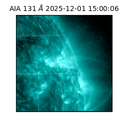 saia - 2025-12-01T15:00:06.622000