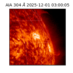 saia - 2025-12-01T03:00:05.154000