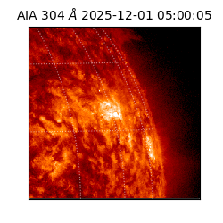 saia - 2025-12-01T05:00:05.130000