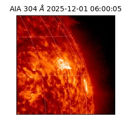 saia - 2025-12-01T06:00:05.130000