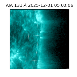 saia - 2025-12-01T05:00:06.622000