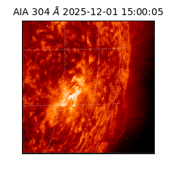 saia - 2025-12-01T15:00:05.130000