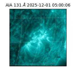 saia - 2025-12-01T05:00:06.622000